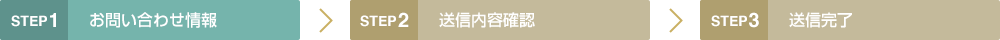 STEP1 お問い合わせ情報
