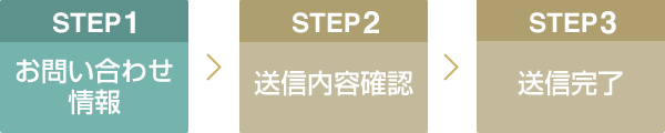STEP1